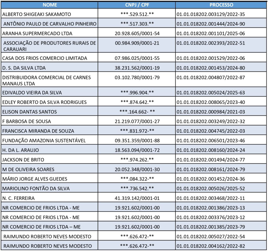 Edital de notificacao page 0001.jpg 1